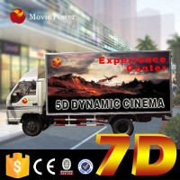 attractive 5d 6d 7d 8d 9d cinema 7d in container truck trailer with electric 3dfilms 4d movies. 5d6d 7d cinema